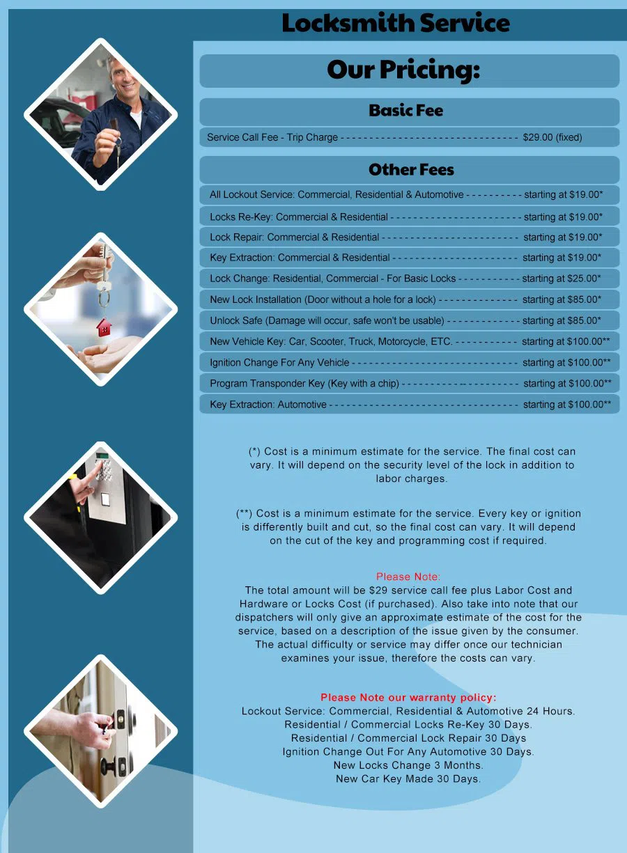 Estate Locksmith Store Fanwood, NJ 908-287-5083